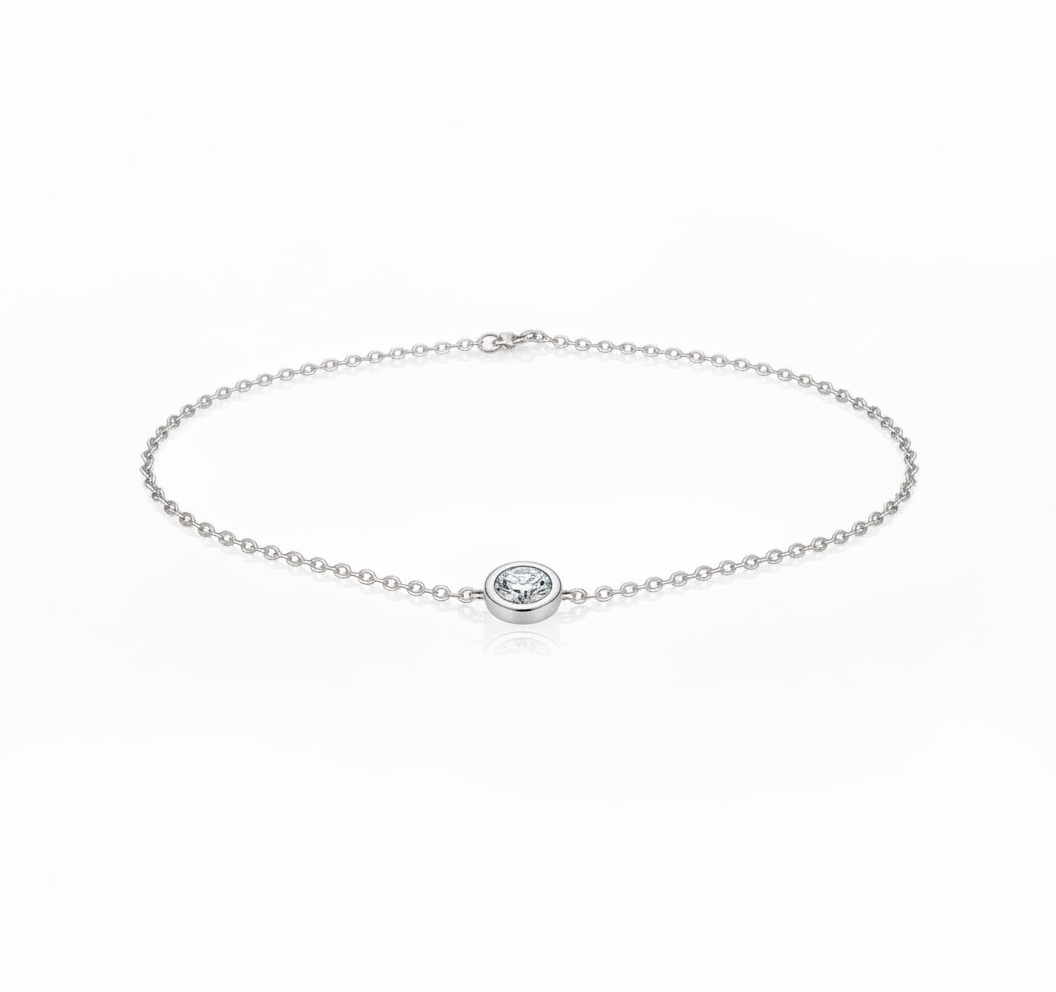 Mini Moissanite Solitaire Necklace